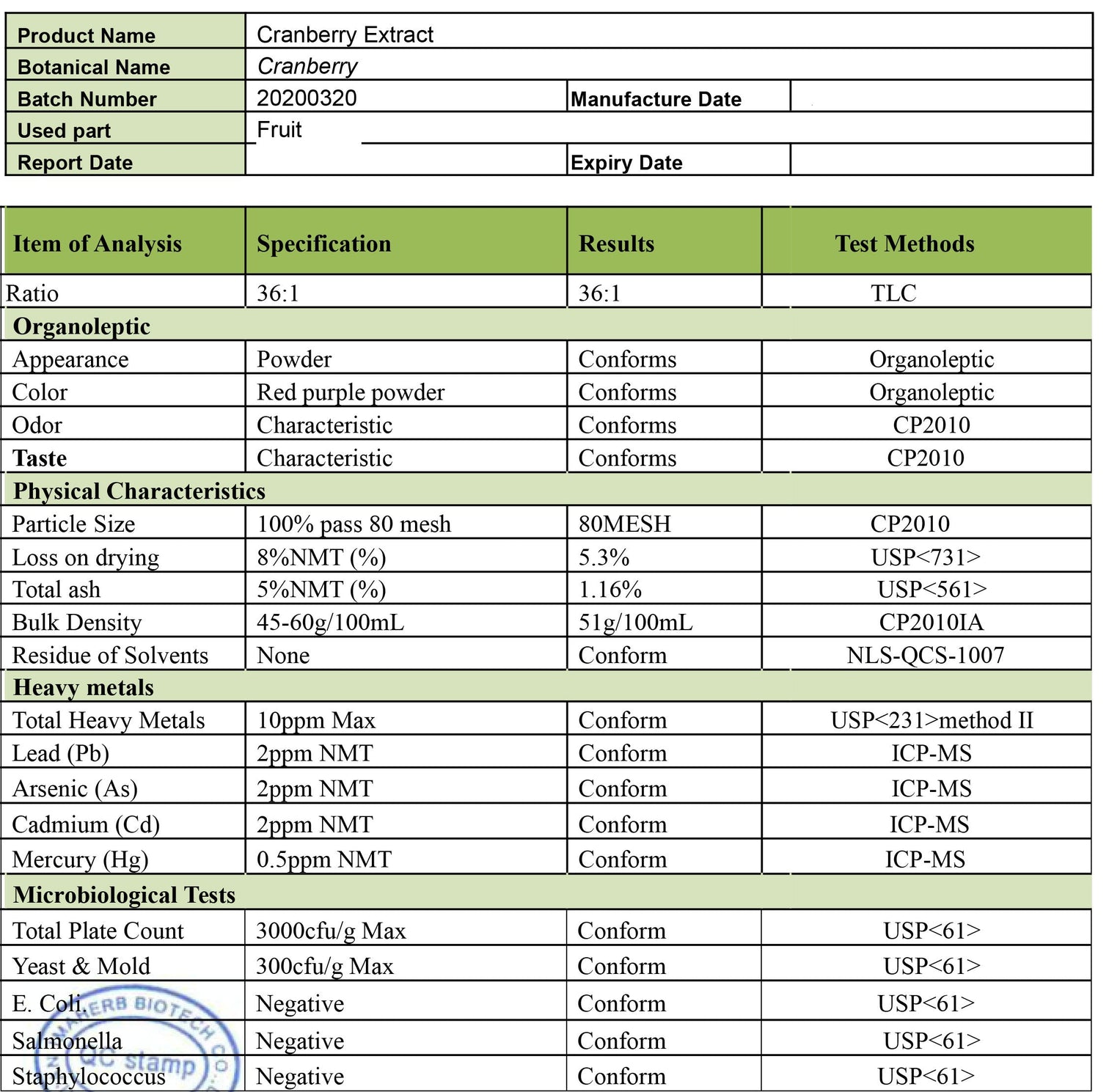 Cranberry Extract 5000mg Tablets
